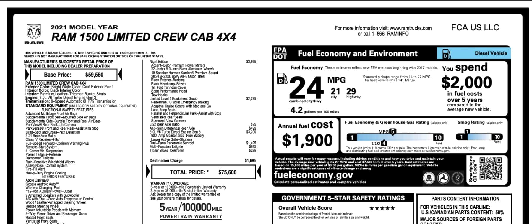 How To Read A Window Sticker Bill Luke Autos