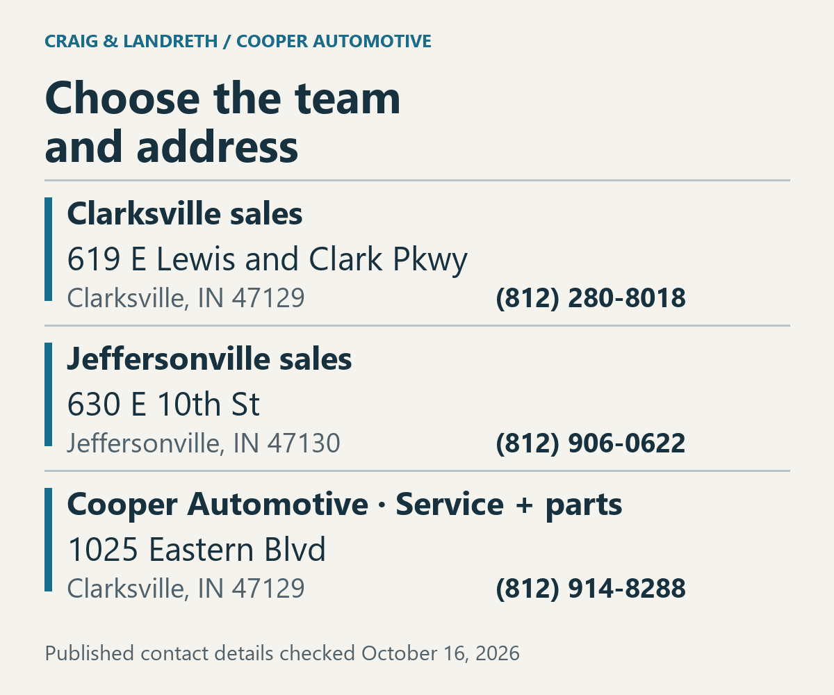 Published locations: Clarksville sales at 619 E Lewis and Clark Parkway; Jeffersonville sales at 630 E 10th Street; Cooper Automotive service and parts at 1025 Eastern Boulevard.