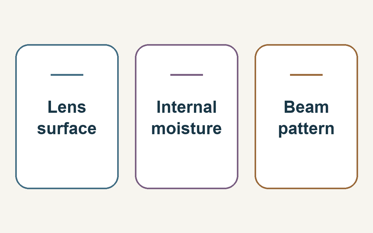 Lens surface, internal moisture and beam pattern