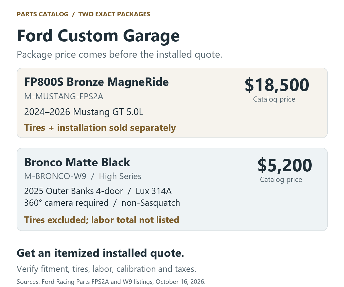 Ford Custom Garage: Exact Package Prices and Exclusions Original comparison of Ford package catalog prices: FP800S Bronze MagneRide FPS2A at $18,500 excludes tires and installation; Bronco Matte Black High Series W9 at $5,200 excludes tires and lists no installed labor total.