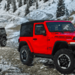 Which Fiat-Chrysler Automobiles Are Motor Trend Vehicles of the Year?