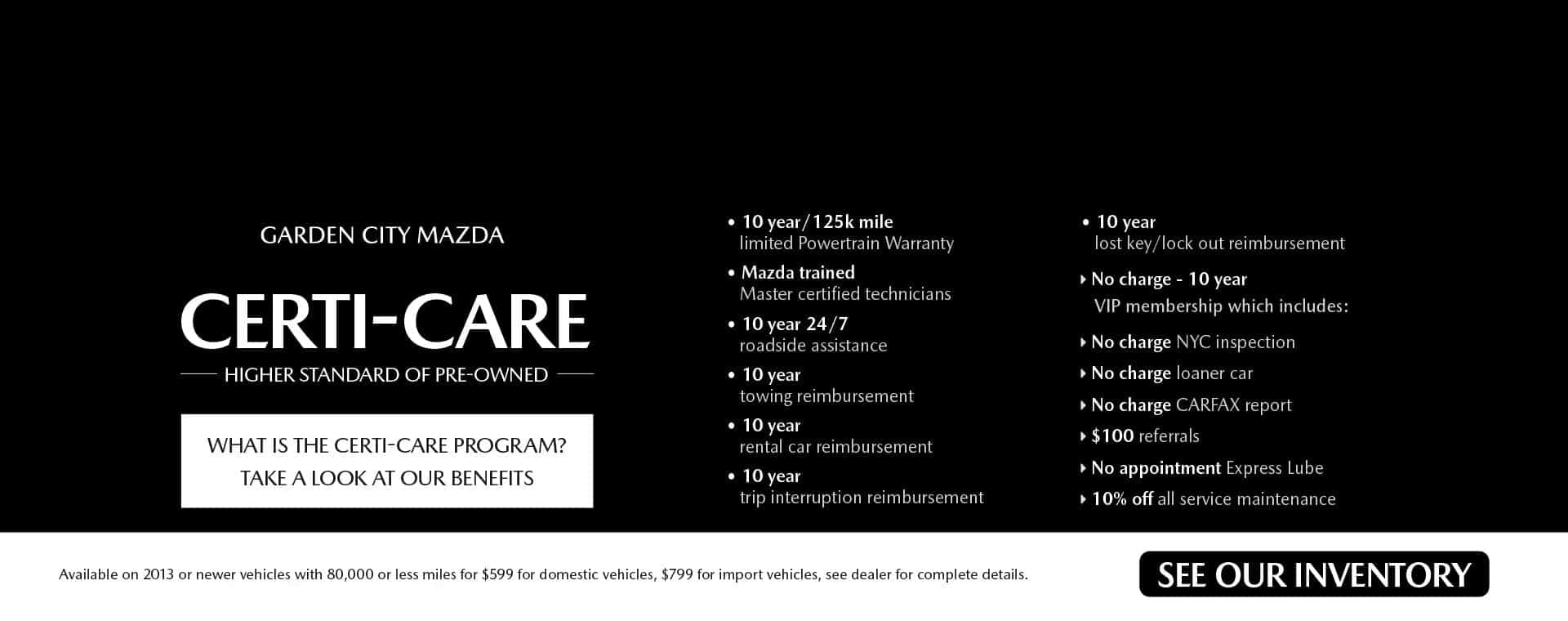 Certicare