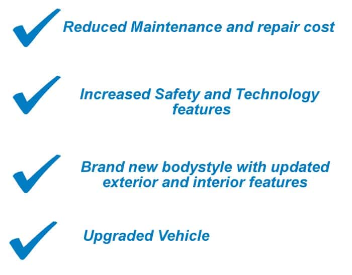 Vehicle Exchange Program Hillside Honda