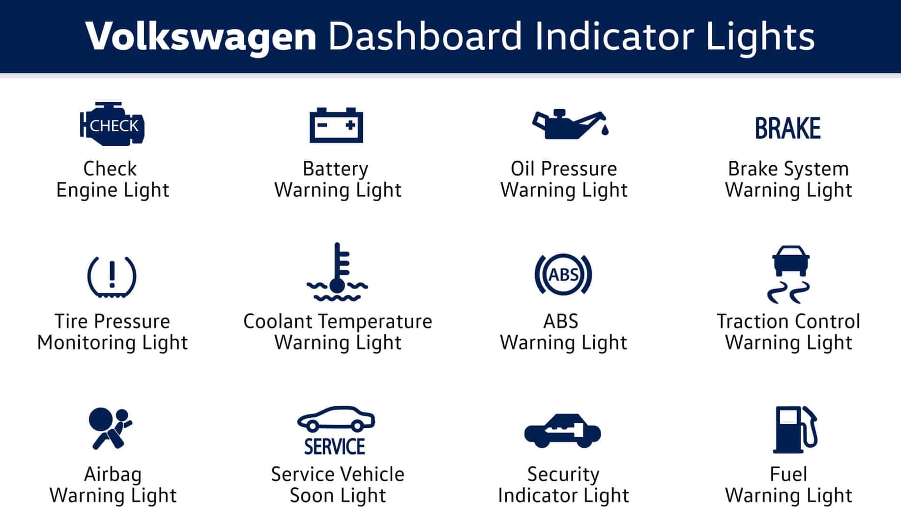 Vw Dashboard Symbol Meanings List Infoupdate