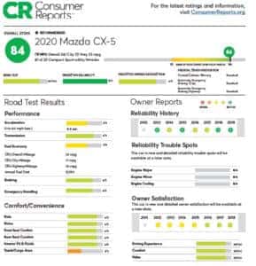 Mazda 3 - Consumer Reports