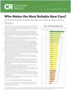 Mazda 3 - Consumer Reports