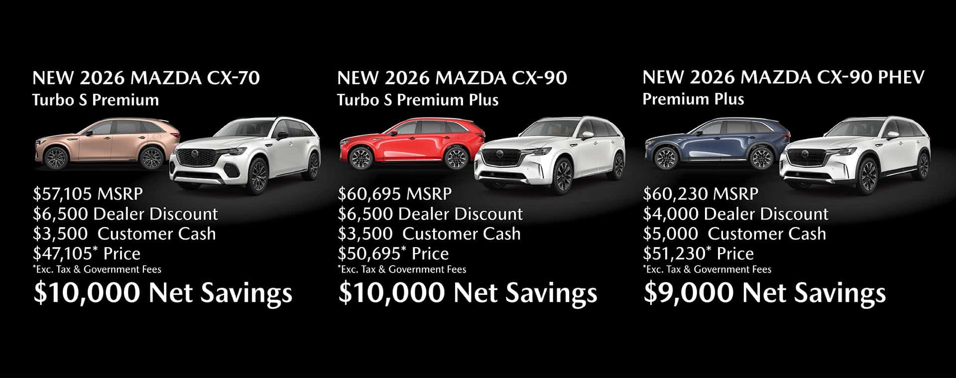 Cx-70 + CX-90 Net Savings