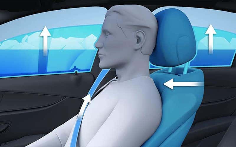 Mercedes-Benz PRE-SAFE&reg;