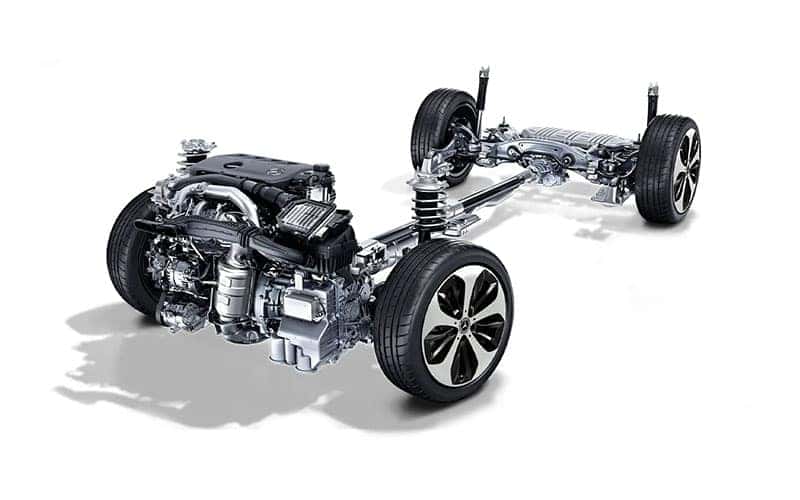 Mercedes-Benz GLA Performance