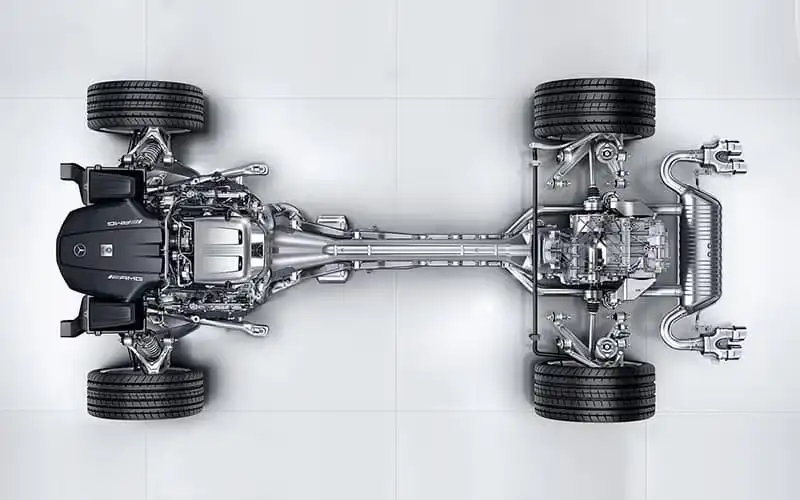 Mercedes-Benz 4MATIC®