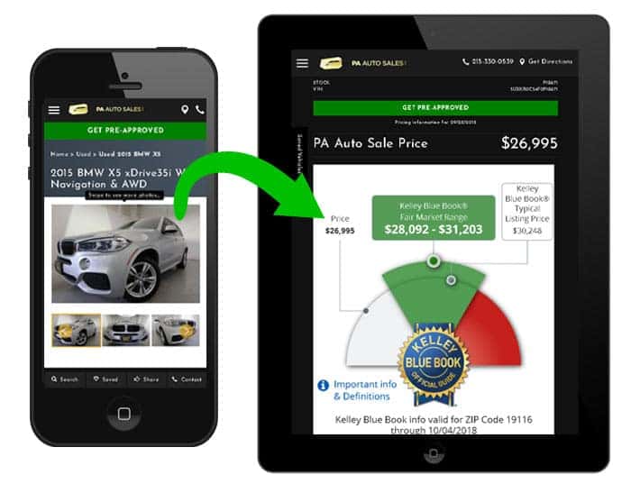 how to calculate diminished value on a vehicle Loss in value infographic