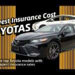 Banner showing Lowest Insurance Cost Toyotas” with subtext “Compare top Toyota models with the cheapest insurance rates in 2025.