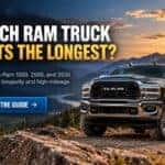 Which Ram truck lasts the longest banner comparing Ram 1500, 2500, and 3500 longevity and high mileage potential