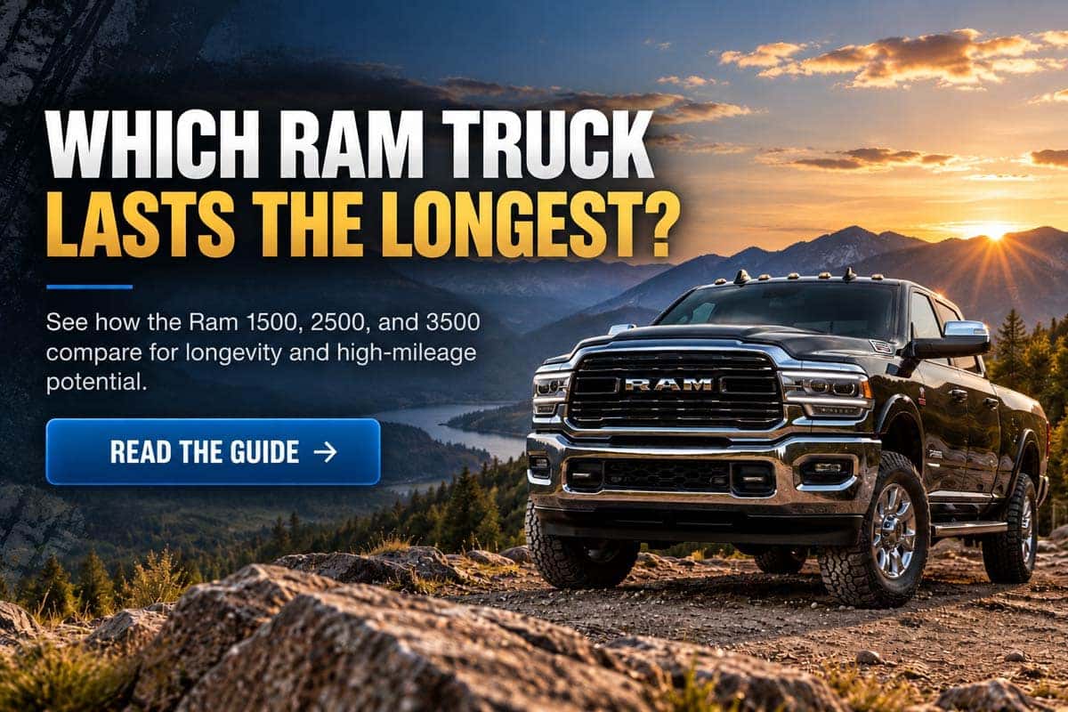 Which Ram truck lasts the longest banner comparing Ram 1500, 2500, and 3500 longevity and high mileage potential