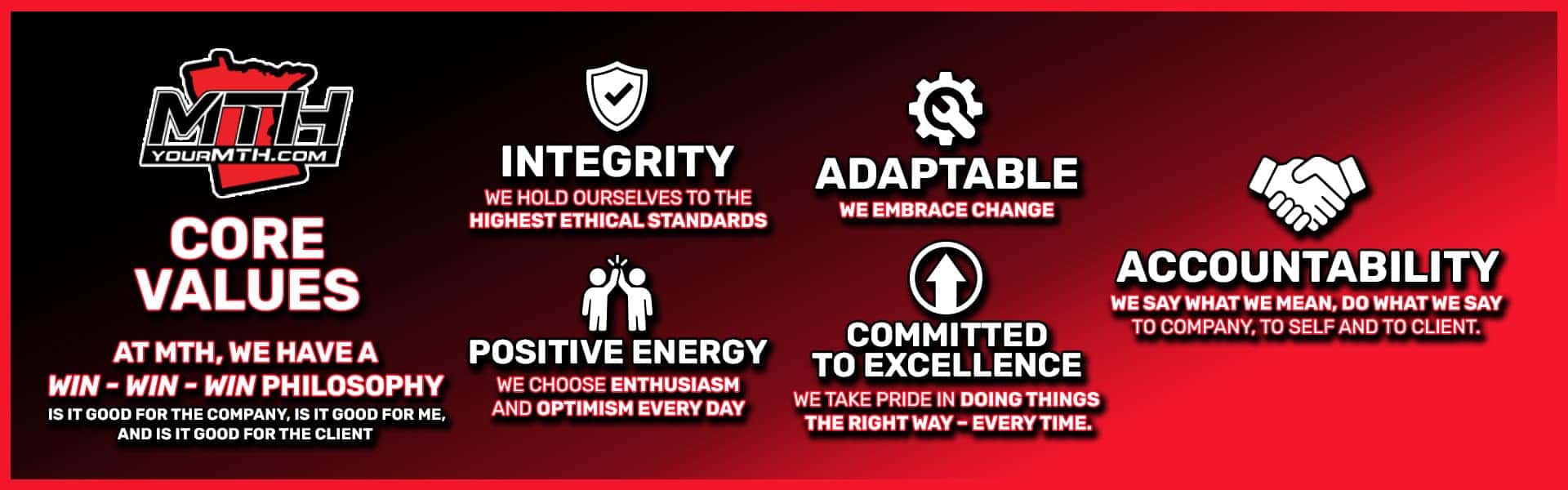 Core Values