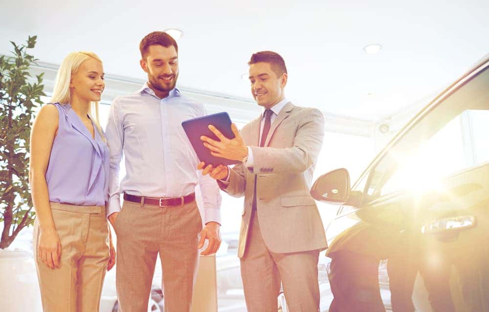 Car Buying Financing