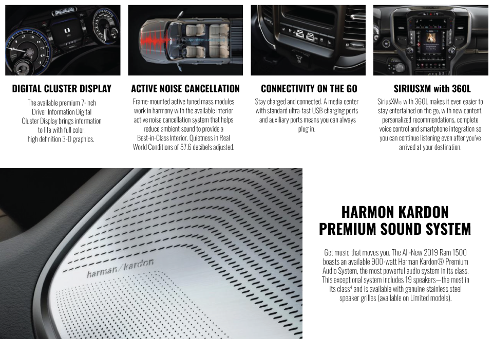 2020 ram 1500 19 speaker harman kardon