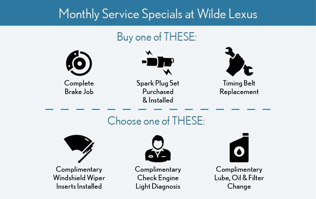 Monthly Service Specials